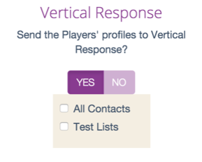 Nível do teste de resposta vertical